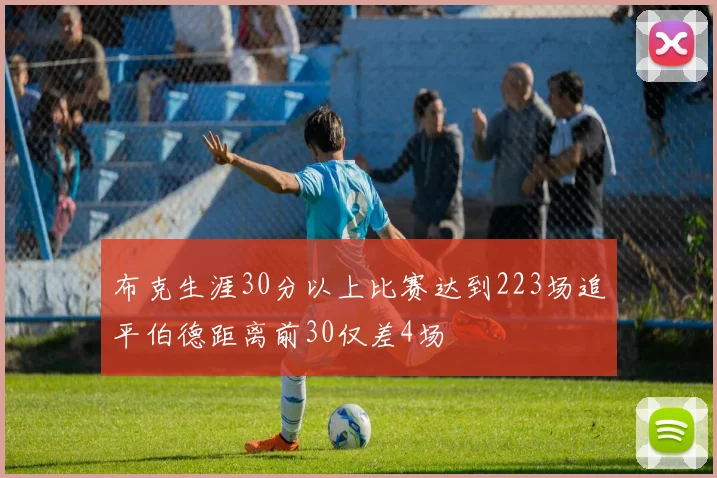 布克生涯30分以上比赛达到223场追平伯德距离前30仅差4场